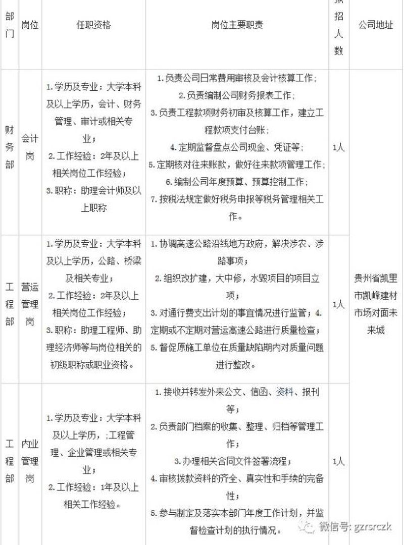 如何构建你的个人投资组合？——案例解读