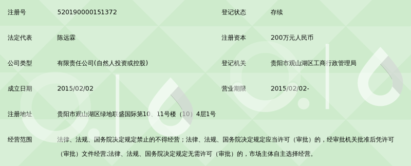 深度解析投资管理公司的运作模式