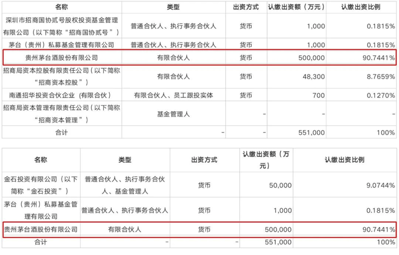 工具推荐类：深度剖析资产管理系统