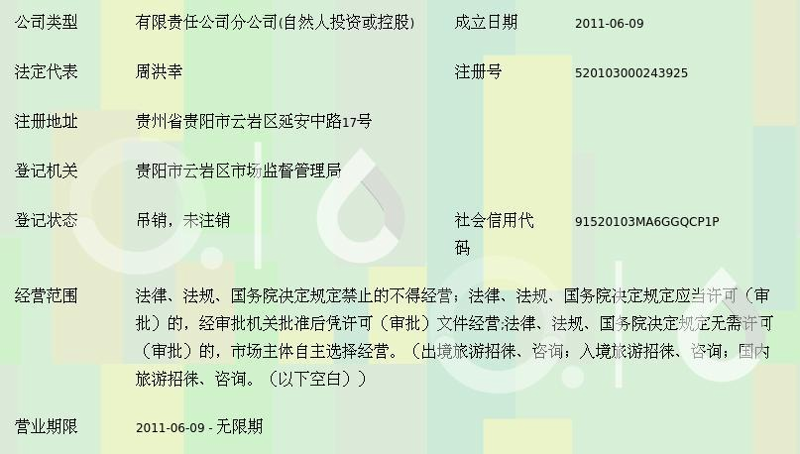 工具推荐类：资产配置方案盘点