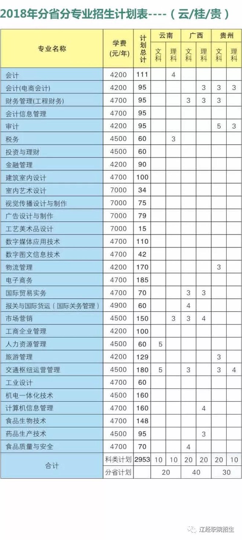 如何构建你的财富管理体系？