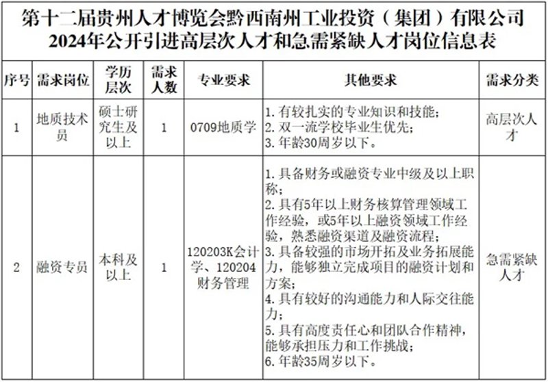 了解资产管理服务：如何选择最适合你的方案